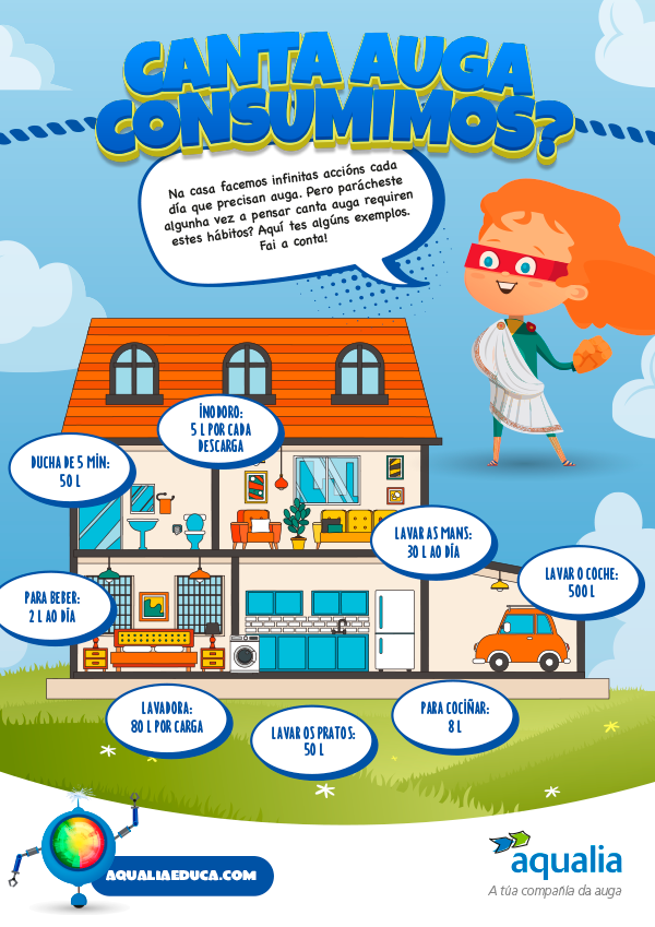 Os Gardiáns Sostibles